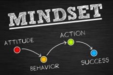 25-DECEMBER-2024 - THE POWER OF MINDSET