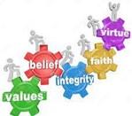 19-FEBRUARY-2025 - RECOGNIZING YOUR VALUES AND BELIEFS